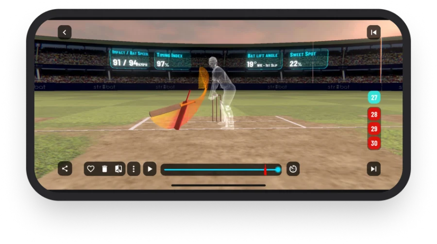 3D Shot Replay