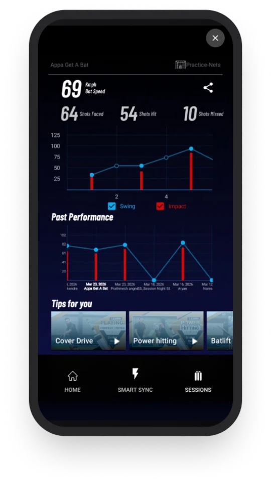 Bat Speed Tracking